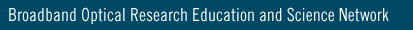 Broadband Optical Research Education and Science Network